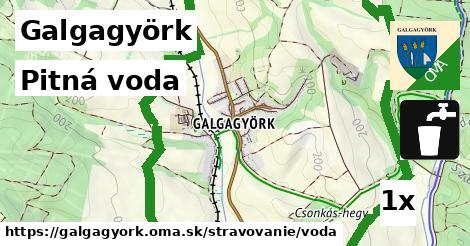 Pitná voda, Galgagyörk