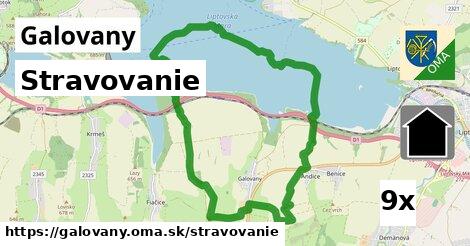 stravovanie v Galovany