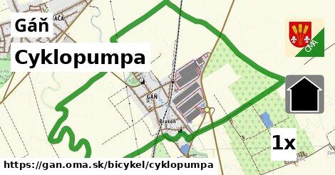 Cyklopumpa, Gáň