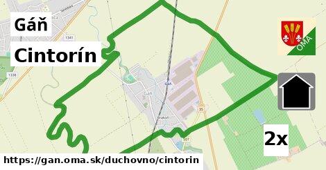 Cintorín, Gáň