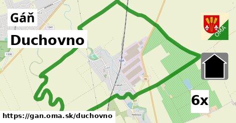 duchovno v Gáň