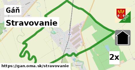 stravovanie v Gáň