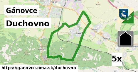 duchovno v Gánovce