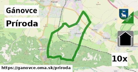 príroda v Gánovce