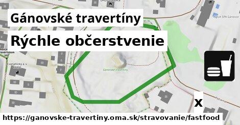 Všetky body v Gánovské travertíny