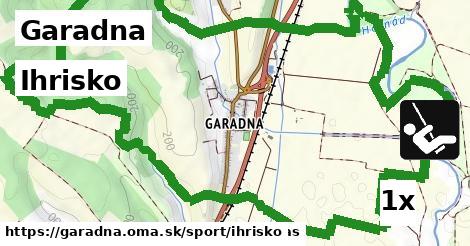 Ihrisko, Garadna