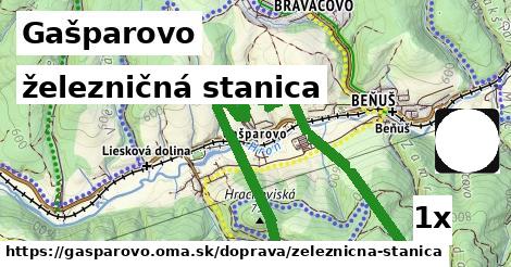 železničná stanica, Gašparovo