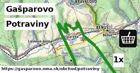 potraviny v Gašparovo