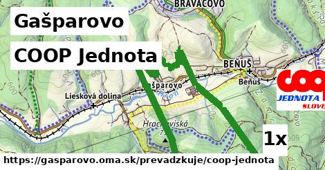 COOP Jednota, Gašparovo