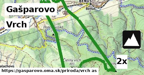 Vrch, Gašparovo