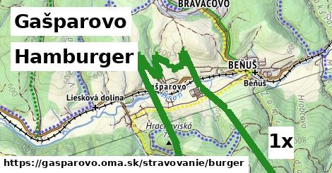 Hamburger, Gašparovo