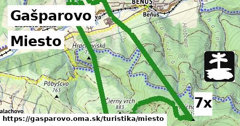 Miesto, Gašparovo