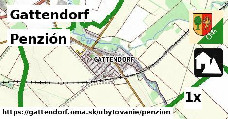 Penzión, Gattendorf