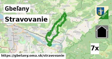 stravovanie v Gbeľany