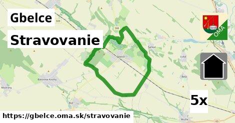 stravovanie v Gbelce