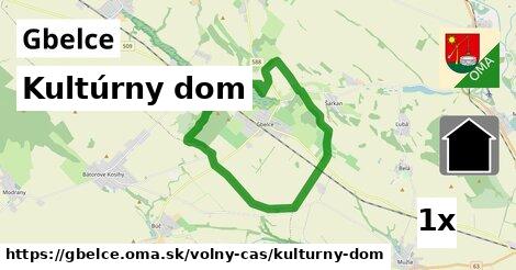 Kultúrny dom, Gbelce