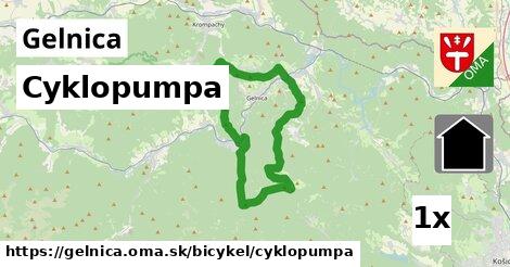 Cyklopumpa, Gelnica