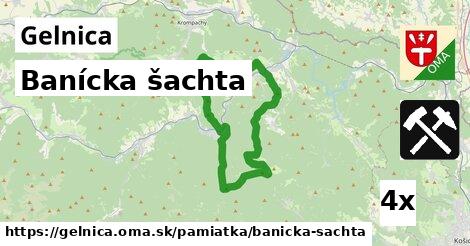 Banícka šachta, Gelnica