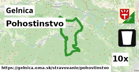 pohostinstvo v Gelnica