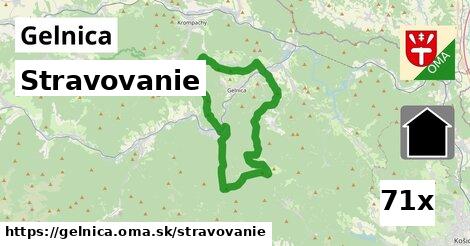 stravovanie v Gelnica