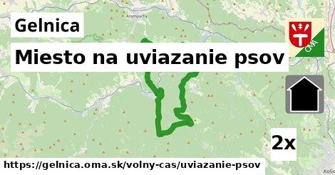 miesto na uviazanie psov v Gelnica