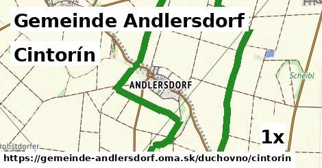 Cintorín, Gemeinde Andlersdorf