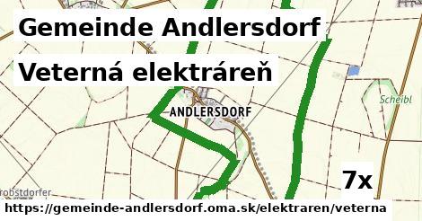 Veterná elektráreň, Gemeinde Andlersdorf