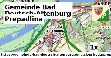 Prepadlina, Gemeinde Bad Deutsch-Altenburg