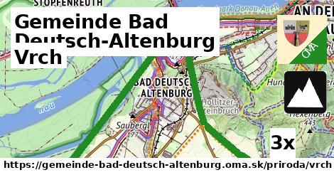 Vrch, Gemeinde Bad Deutsch-Altenburg