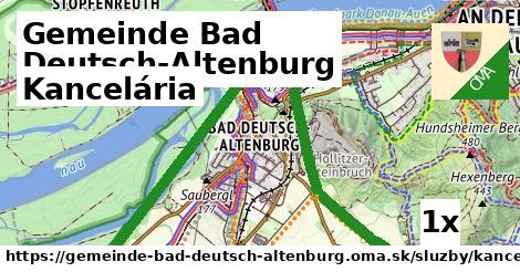 Kancelária, Gemeinde Bad Deutsch-Altenburg