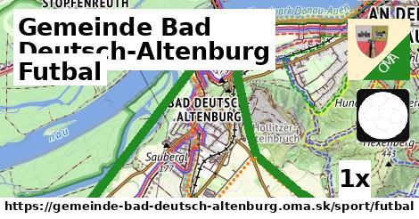 Futbal, Gemeinde Bad Deutsch-Altenburg