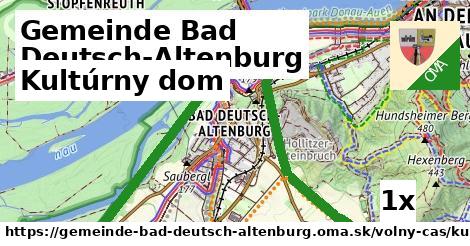 Kultúrny dom, Gemeinde Bad Deutsch-Altenburg