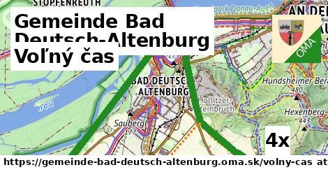 voľný čas v Gemeinde Bad Deutsch-Altenburg