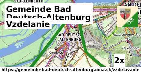 vzdelanie v Gemeinde Bad Deutsch-Altenburg