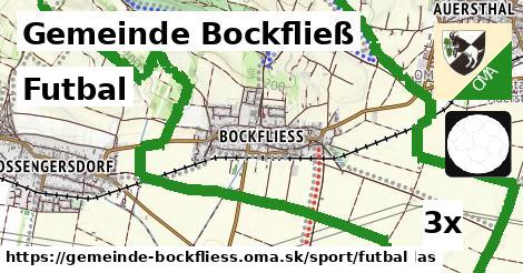 Futbal, Gemeinde Bockfließ