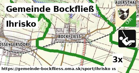 Ihrisko, Gemeinde Bockfließ