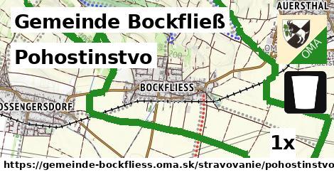 Pohostinstvo, Gemeinde Bockfließ