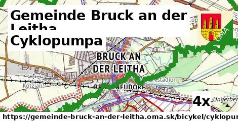 Cyklopumpa, Gemeinde Bruck an der Leitha