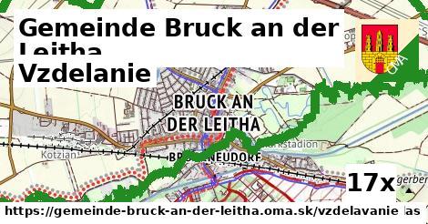 vzdelanie v Gemeinde Bruck an der Leitha