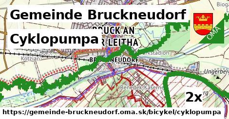 Cyklopumpa, Gemeinde Bruckneudorf