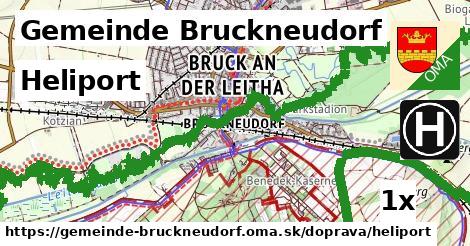 Heliport, Gemeinde Bruckneudorf