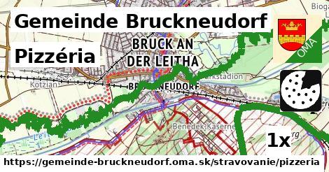 Pizzéria, Gemeinde Bruckneudorf