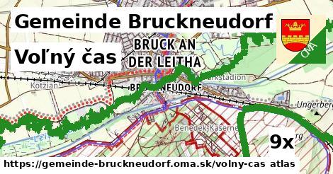 voľný čas v Gemeinde Bruckneudorf