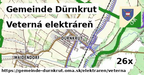 Veterná elektráreň, Gemeinde Dürnkrut