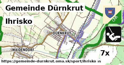 Ihrisko, Gemeinde Dürnkrut