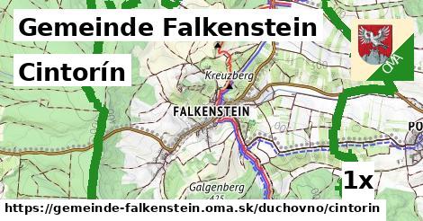 Cintorín, Gemeinde Falkenstein