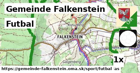 Futbal, Gemeinde Falkenstein