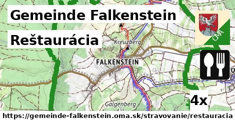 Reštaurácia, Gemeinde Falkenstein