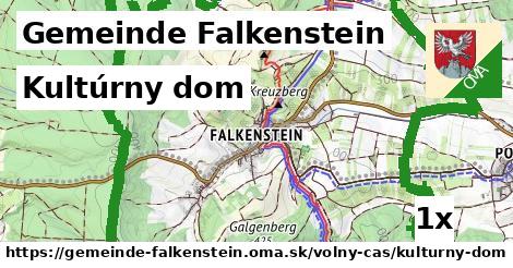 Kultúrny dom, Gemeinde Falkenstein