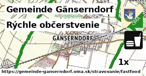 Všetky body v Gemeinde Gänserndorf